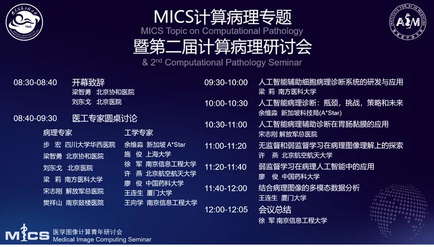 MICS Computational Pathology Special Topic and the Second Computational Pathology Symposium were successfully held