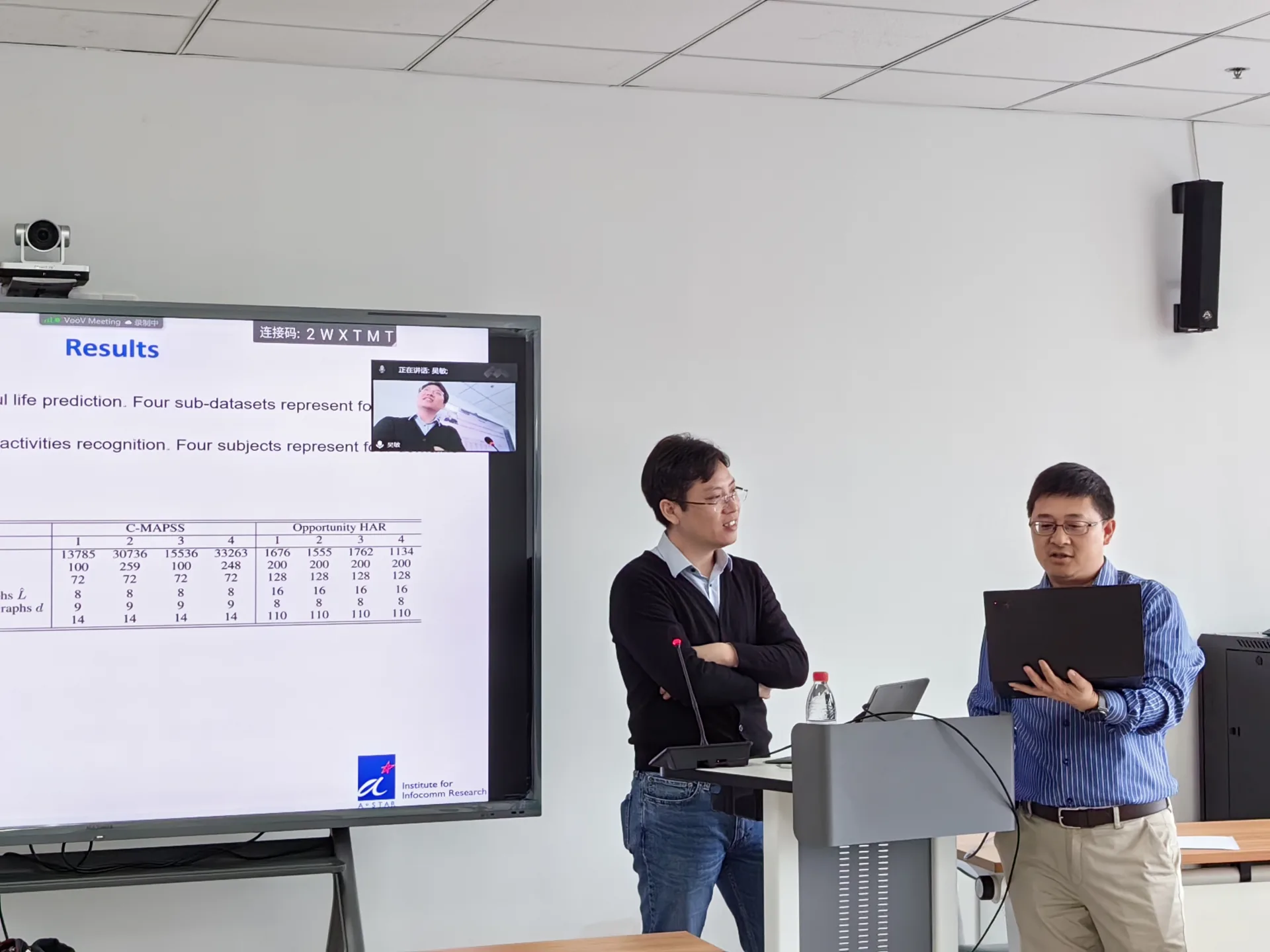 Researcher Wu Min from the Singapore Agency for Science, Technology and Research was specially invited to the school to give an academic report.