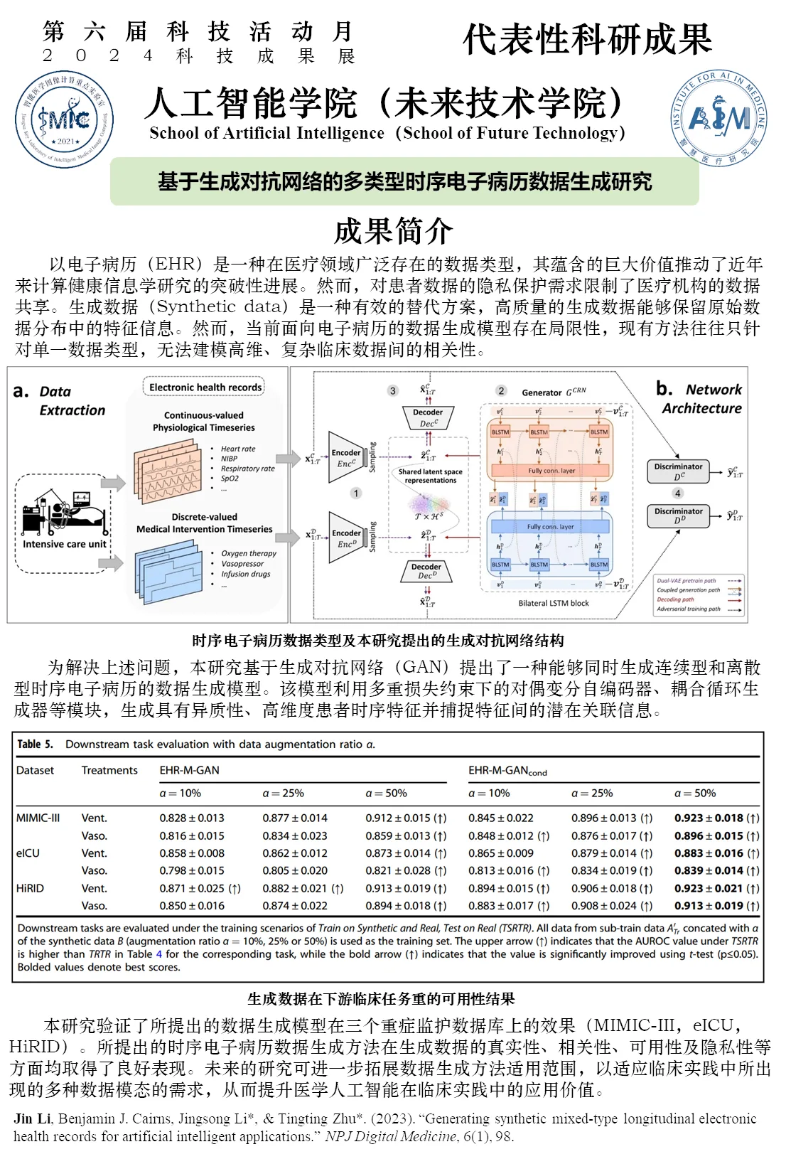 Research on generation of multi-type time series electronic medical record data based on generative adversarial network