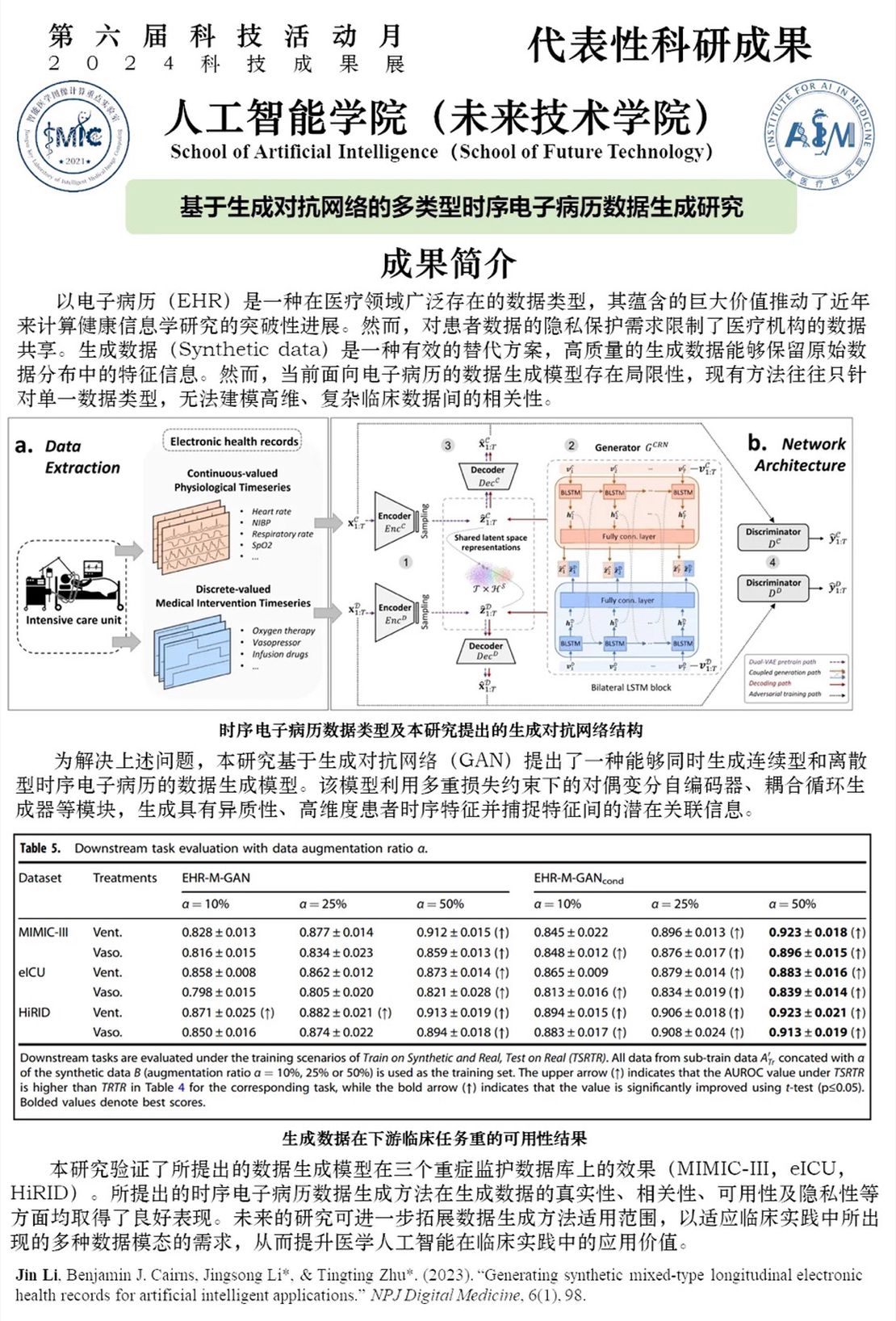 Research on generation of multi-type time series electronic medical record data based on generative adversarial network