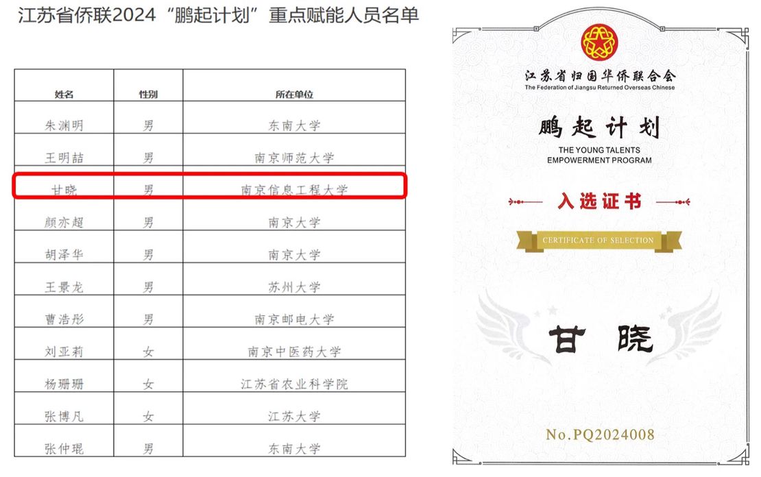 Key laboratory teacher Gan Xiao was selected into the first batch of key empowerment targets of the "Pengqi Plan" of the Jiangsu Overseas Chinese Federation